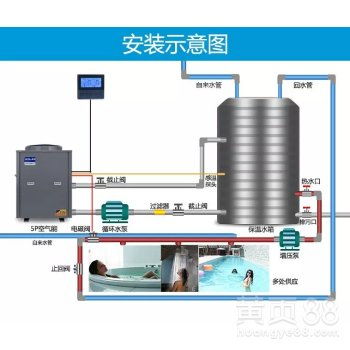 【菏澤森諾制冷維修空調中央空調工業(yè)用制冷設備冷庫系統(tǒng)】-