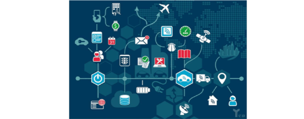 物流企業(yè)向供應鏈服務轉型